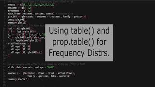 Creating Frequency Distributions in R [upl. by Hahnert580]