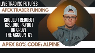 12000 PROFIT Day Trading Futures with 20 funded accounts Should i take my payouts or no [upl. by Sally505]