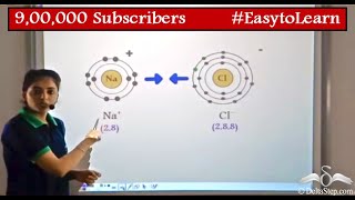 Ionic Bond  Chemical Bonding  Class 10  CBSE  NCERT  ICSE [upl. by Balliett712]