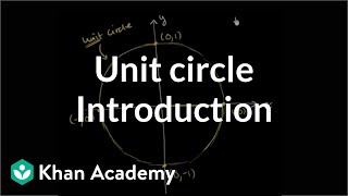 Introduction to the unit circle  Trigonometry  Khan Academy [upl. by Nnayecats]