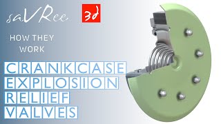 Crankcase Explosion Relief Valves Explained [upl. by Anse331]