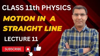 Motion in a Straight line class 11 Displacement time relation by graph method  trigno physics [upl. by Etnod]