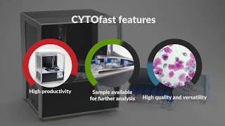 CYTOFast LBC System  ENG [upl. by Notsej]