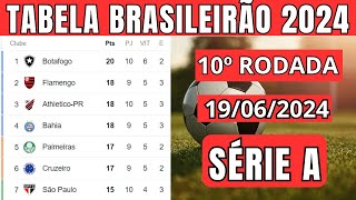 TABELA CLASSIFICAÃ‡ÃƒO DO BRASILEIRÃƒO 2024  CAMPEONATO BRASILEIRO HOJE 2024  BRASILEIRÃƒO 2024 [upl. by Mckale]