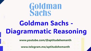 Goldman Sachs  Diagrammatic Reasoning  Previous Qs [upl. by Nohsad]