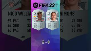 Nico Williams vs Xavi Simons 🔥 FIFA Evolution FIFA 2225 EAFC 25 [upl. by Ijuy]