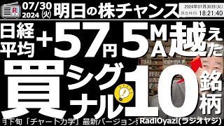 【投資情報株チャンス】日経平均＋57円で5MAを越えた。39200円までの上昇がありえるチャートに！●買いシグナル点灯：5535ミガロ、7735スクリン、6323ローツェ、他●歌：投資家エレジー [upl. by Eduard474]