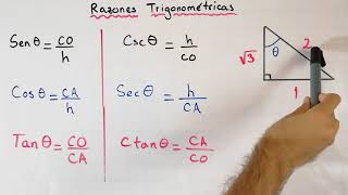 Razones trigonométricas inversas cosecante secante y cotangente  Inverso multiplicativo [upl. by Eastman]