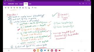 Dry Run Examples Breadth First Search BFS Algorithm  For Binary Tree [upl. by Eeladnerb3]