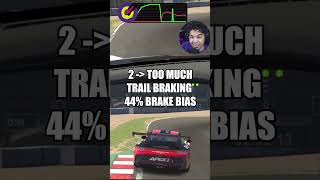 Trail Braking vs Brake Bias  Sim Racing Tip [upl. by Barabas]