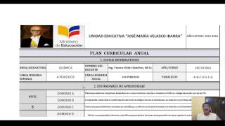 ¿CÓMO ELABORAR EL PLAN CURRICULAR ANUAL [upl. by Bekki]