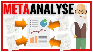 Metaanalyse einfach erklärt Nutzen Beispiel Vorgehen 🔍📚 [upl. by Rebmik]