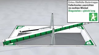 Futterkasten Einbau  Schritt 3 Ausrichten mittig gerade und rechtwinklig Montageschritte [upl. by Sacrod]