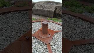 NORWEGEN  WW2  Auf den Spuren der DEUTSCHEN WEHRMACHT  Küstenbatterie am Strand  NORWAY shorts [upl. by Holmun]