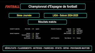 LIGA  5ème journée 20242025  Résultats  Classements  Buteurs  Passeurs  Stats  Infos [upl. by Holly-Anne]