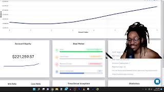 PASSED the Tier ONE Top Tier trader 200k challenge episode 2 [upl. by Barbaraanne69]