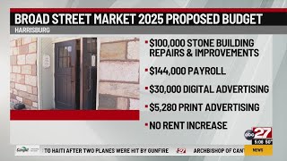 Broad Street Market proposes 2025 budget [upl. by Elleirb261]