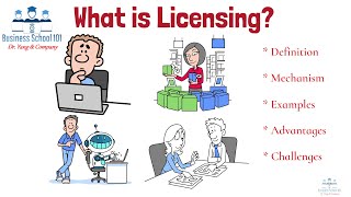 What is Licensing With Real World Examples  From A Business Professor [upl. by Nessej]