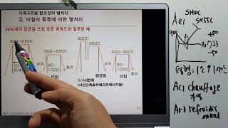 금속재료273기계구조용 탄소강의 열처리 온도 평형 실제 기능사산업기사기능장기술사 [upl. by Cadel]