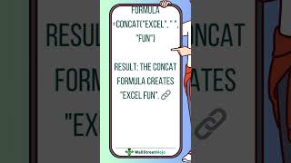 CONCAT FORMULA  WALLSTREETMOJO EXCEL MINI SERIES [upl. by Nuris360]