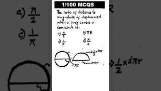 Distance vs Displacement in a Semi Circle mdcat shorts viralshorts youtubeshorts [upl. by Chap]