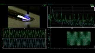 Welding analysis with Dewesoft software [upl. by Bond]