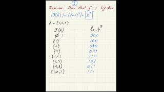 1 Combinatorics Intro finite sets characteristic vectors permutations cycles [upl. by Carbone]