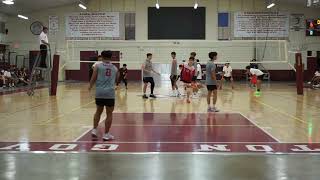 2024  Kalani vs Farrington Vars [upl. by Berck206]