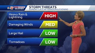 WATCH Severe storm threat Sunday evening again Memorial Day [upl. by Annait]