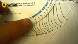 HVAC Ductulator overview amp proper duct sizing HVAC training [upl. by Enelie636]