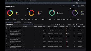 SIEM In Seconds  Splunk ES Overview  Review [upl. by Karlyn442]