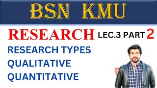 BSN  KMU  RESEARCH  LEC 3 PART 2  HealthPlus01 [upl. by Olimreh577]