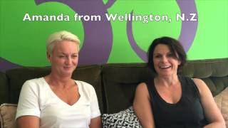 Detox Wellness Retreat  Review 2016 Hanmer Springs New Zealand [upl. by Tjaden]