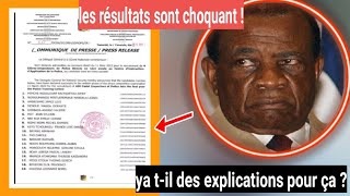 Concours de police 90 des admis viennent de lethnie du président Mbarga Nguele a fait fort [upl. by Akemed]