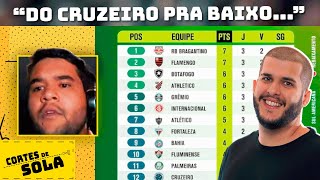 COMO ESTÃO AS BRIGAS NO BRASILEIRÃO DEMOS PITACOS APÓS A 3ª RODADA [upl. by Nylimaj817]