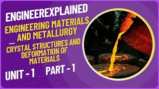 Engineering Materials and Metallurgy Crystal Structures and Deformation of Materials unit 1 part 1 [upl. by Sugar511]