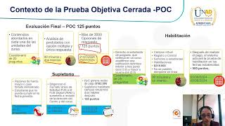 Orientación Prueba Objetiva Cerrada POC Modelos de intervención en Psicología [upl. by Eustace]