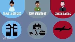 Understanding The Roles Of Tour Operators Travel Agents amp Flight Consolidators [upl. by Aranat]