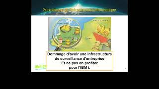 IBelieve 2024  Surveillance de lIBM i Control for i [upl. by Kathlene]