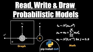 How to Read amp Make Graphical Models [upl. by Strephon811]