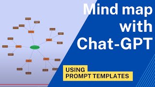 How to create a Mind Map or Concept Map with ChatGPT [upl. by Alam656]