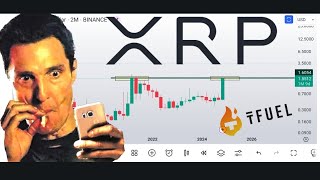 XRP 160 Chit chat rant  Price Update  TFUEL 4000 move coming Bigger than xrp potential [upl. by Tebazile]