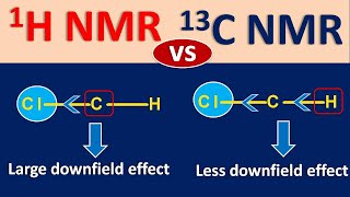 NMR spectroscopy in easy way  Part 7  Proton 1H NMR vs Carbon 13C NMR [upl. by Jessabell351]