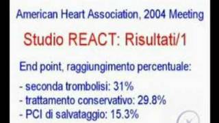 PCI di salvataggio nellinfarto miocardico acuto [upl. by Meedan]