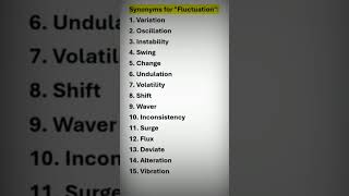 Synonyms for Fluctuation englishtest [upl. by Evelc]