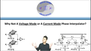 Why Not A Voltage Mode or A Current Mode Phase Interpolator [upl. by O'Donoghue]