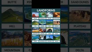 Types of landforms landformsgeography social shorts [upl. by Corrinne]