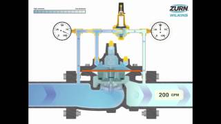 Setting Limits on Automatic Gate Opener [upl. by Colleen]