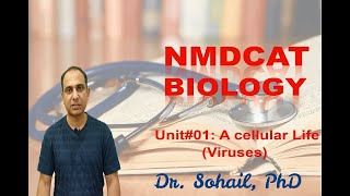 NMDCAT Biology  Acellular life Viruses  Most Important MCQS  Dr Sohail [upl. by Kandace]