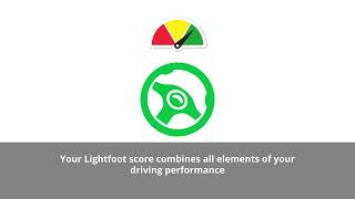 Lightfoot  FAQ What does my Lightfoot score mean [upl. by Esylle640]